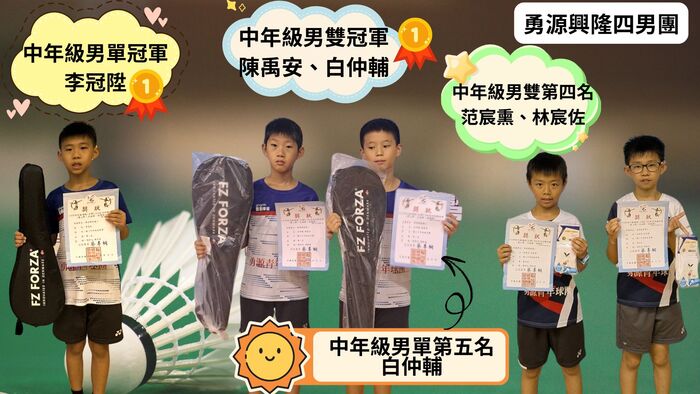 圖片說明