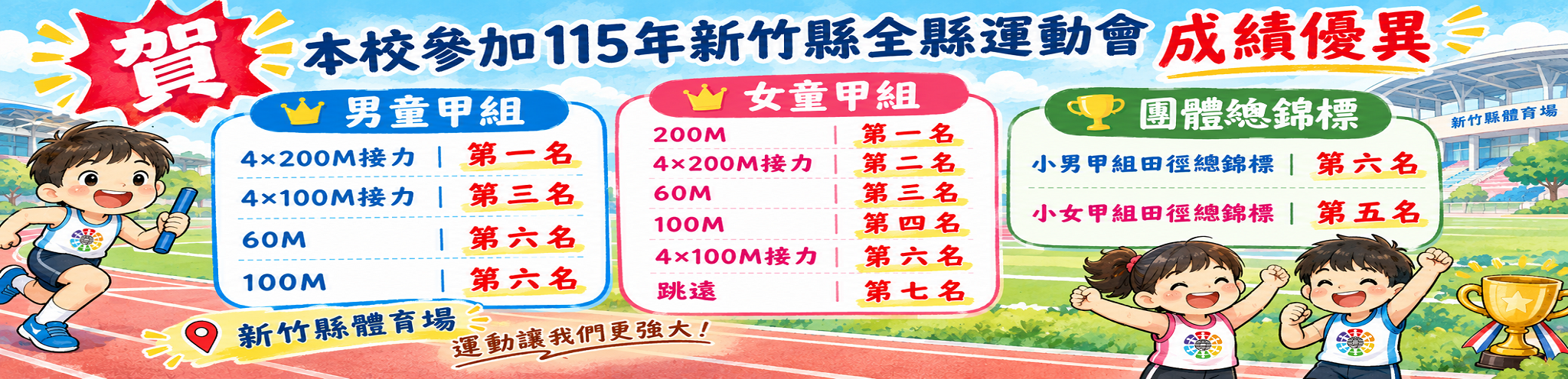 賀本校參加115年新竹縣全縣運動會成績優異